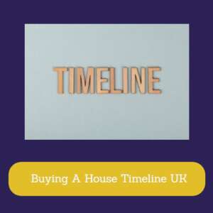 Buying A House Timeline UK
