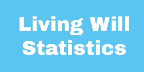 Living Will Statistics